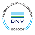 ISO 50001